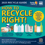 Are You Recycling Right?