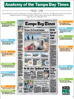 Anatomy of the Tampa Bay Times